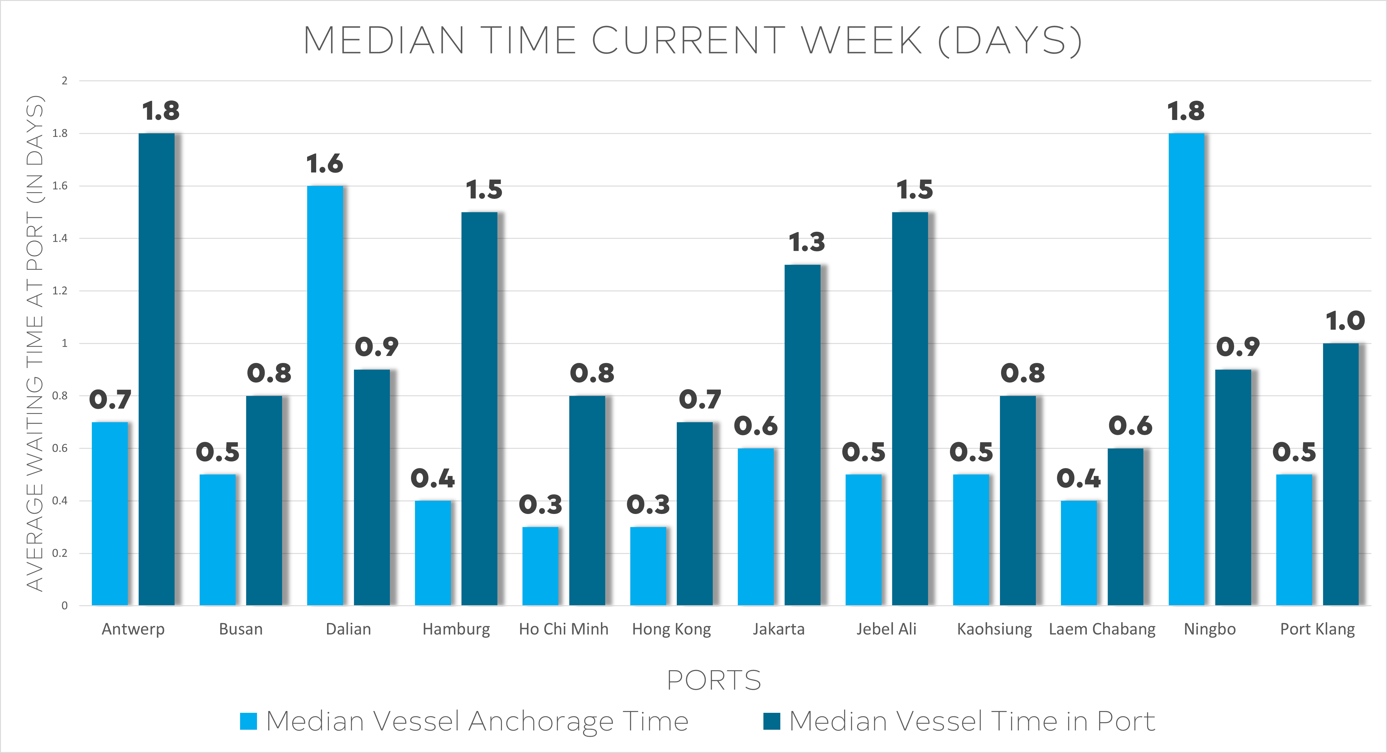 global-market-update-week-49-2024-8.png